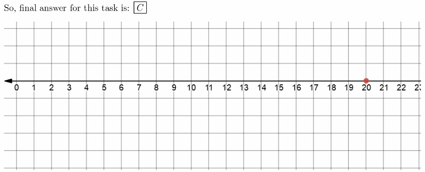 Texas Go Math Grade 6 Module 1 Answer Key Integers – Go Math Answer Key