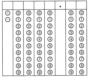Texas Go Math Grade 6 Unit 1 Study Guide Review Answer Key 15