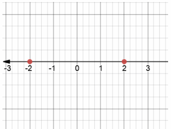 Texas Go Math Grade 6 Unit 1 Study Guide Review Answer Key 18