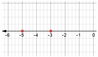 Texas Go Math Grade 6 Unit 1 Study Guide Review Answer Key 19