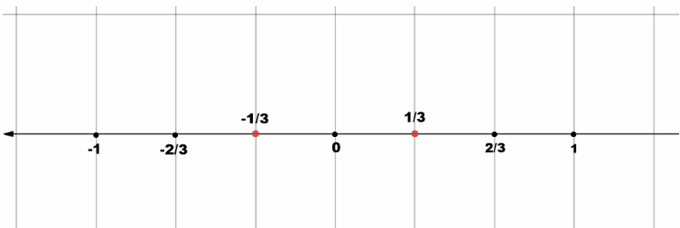 Texas Go Math Grade 6 Unit 1 Study Guide Review Answer Key 25