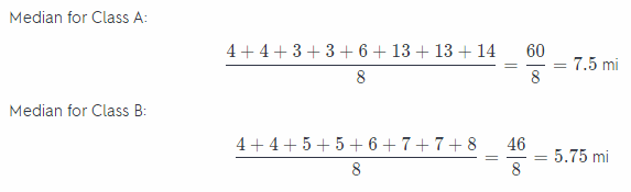 Texas Go Math Grade 7 Lesson 11.2 Answer Key Comparing Data Displayed ...