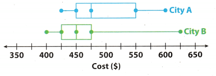 Texas Go Math Grade 7 Lesson 11.3 Answer Key 10