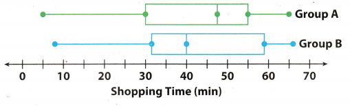 Texas Go Math Grade 7 Lesson 11.3 Answer Key 3