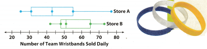 Texas Go Math Grade 7 Lesson 11.3 Answer Key 5