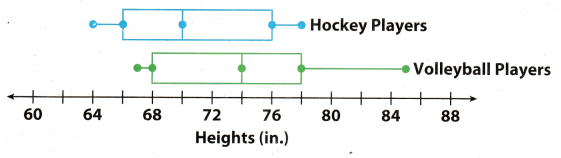 Texas Go Math Grade 7 Lesson 11.3 Answer Key 8