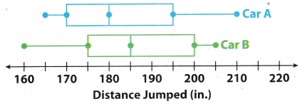 Texas Go Math Grade 7 Lesson 11.3 Answer Key 9