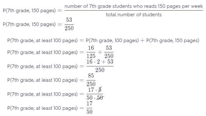 Texas Go Math Grade 7 Lesson 5.3 Answer Key Experimental Probability of ...