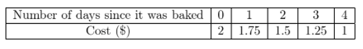 Texas Go Math Grade 7 Lesson 7.1 Answer Key 22
