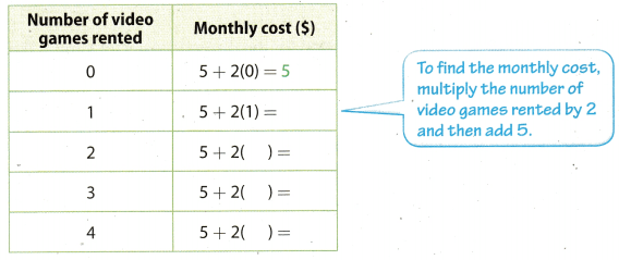 Texas Go Math Grade 7 Lesson 7.2 Answer Key 2