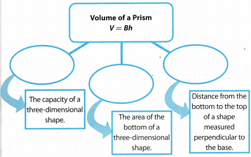Texas Go Math Grade 7 Module 10 Answer Key 5