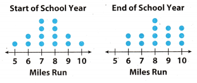 Texas Go Math Grade 7 Module 11 Quiz Answer Key – Go Math Answer Key