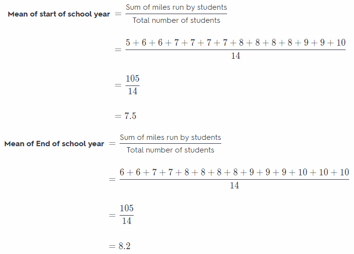 Texas Go Math Grade 7 Module 11 Quiz Answer Key – Go Math Answer Key