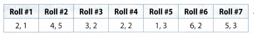 Texas Go Math Grade 7 Module 5 Quiz Answer Key – Go Math Answer Key