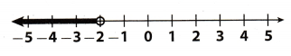 Texas Go Math Grade 7 Module 8 Quiz Answer Key – Go Math Answer Key