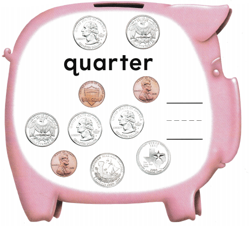 Texas Go Math Kindergarten Lesson 15.4 Answer Key 1