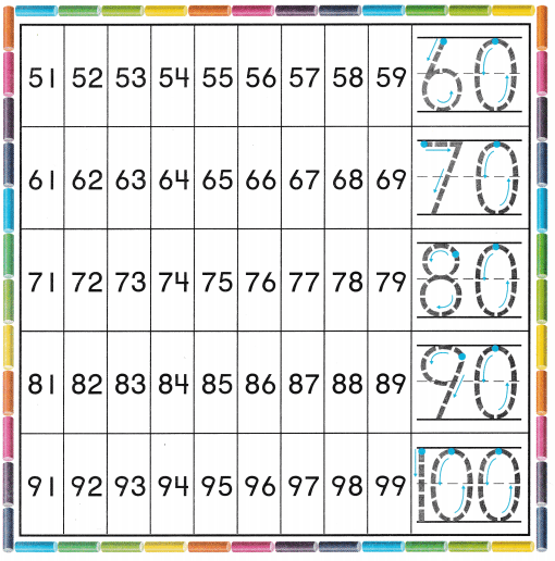 texas-go-math-kindergarten-lesson-16-3-answer-key-count-to-100-by-tens