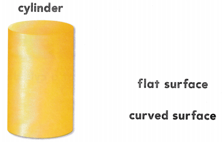 Texas Go Math Kindergarten Lesson 18.1 Answer Key 2