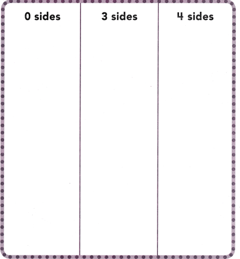 Texas Go Math Kindergarten Lesson 20.2 Answer Key 3