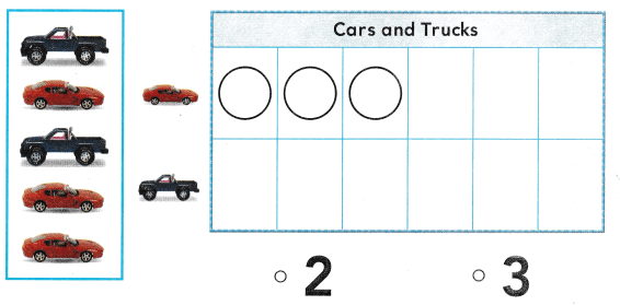 Texas Go Math Kindergarten Lesson 20.5 Answer Key Collect Data and ...