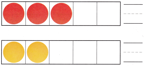 Texas Go Math Kindergarten Lesson 3.3 Answer Key 3