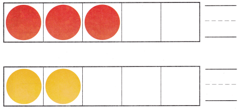 Texas Go Math Kindergarten Lesson 3.3 Answer Key 4