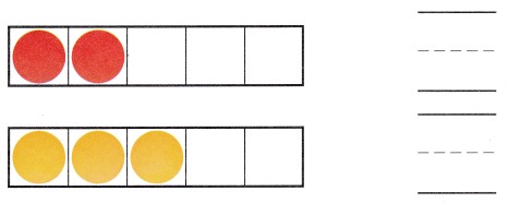 Texas Go Math Kindergarten Lesson 3.3 Answer Key 9
