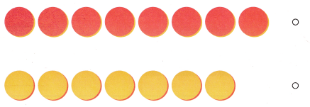 Texas Go Math Kindergarten Lesson 6.2 Answer Key 8