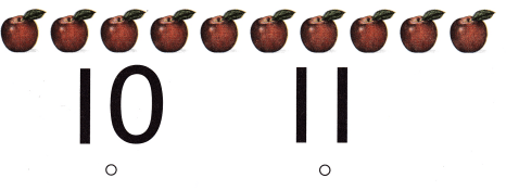 Texas Go Math Kindergarten Lesson 7.2 Answer Key 15