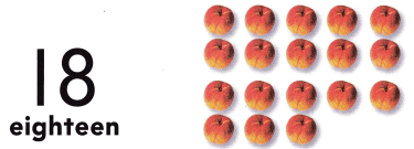 Texas Go Math Kindergarten Lesson 8.3 Answer Key 2