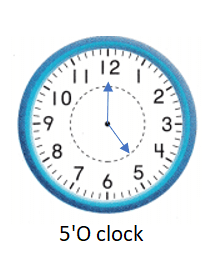 Texas-Go-Math-Grade-1-Lesson-18.1-Answer-Key-Time-to-the-Hour-Texas Go Math Grade 1 Lesson 18.1 Homework and Practice Answer Key-Problem Solving-Multi-Step-7