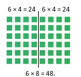 Texas-Go-Math-Grade-3-Lesson-7.4-Answer-Key-Distributive-Property-Math Talk-Mathematical Processes