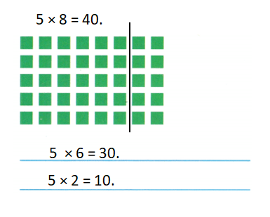Texas-Go-Math-Grade-3-Lesson-7.4-Answer-Key-Distributive-Property-Math Talk-Mathematical Processes-2