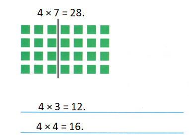 Texas-Go-Math-Grade-3-Lesson-7.4-Answer-Key-Distributive-Property-Math Talk-Mathematical Processes-3