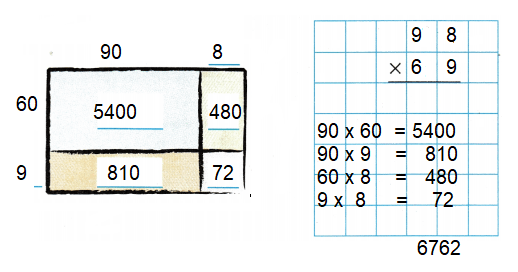 Texas Go Math Grade 4 Lesson 8.4 Answer Key Multiply Using Partial ...