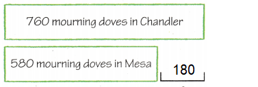 Texas Go Math Grade 4 Lesson 8.7 Answer Key Multiply 2-Digit Numbers ...