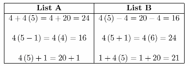 Texas Go Math Grade 6 Lesson 11.3 Answer Key Generating Equivalent ...