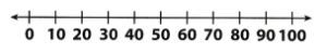 Texas Go Math Grade 6 Lesson 13.2 Answer Key Addition and Subtraction ...