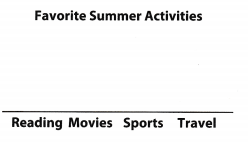 Texas Go Math Grade 6 Lesson 17.5 Answer Key 3