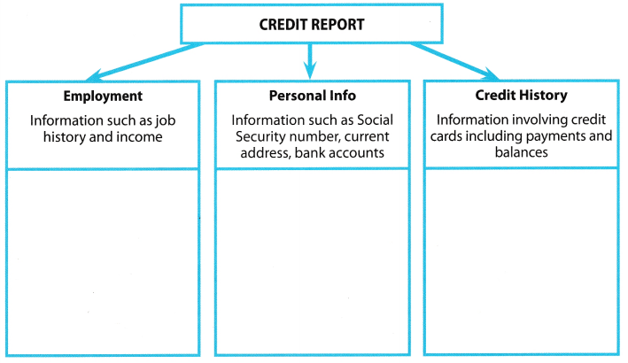 Texas Go Math Grade 6 Lesson 18.2 Answer Key 3