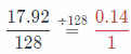 Texas Go Math Grade 6 Lesson 7.2 Answer Key Rates 14