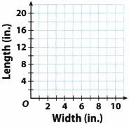 Texas Go Math Grade 6 Lesson 8.2 Answer Key Ratios, Rates, Tables, and Graphs 6