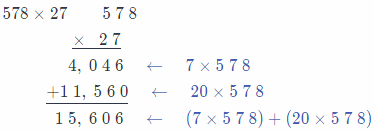 Texas Go Math Grade 6 Module 10 Answer Key Generating Equivalent Numerical Expressions 2