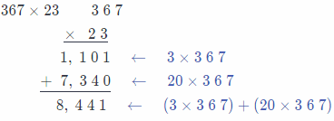 Texas Go Math Grade 6 Module 10 Answer Key Generating Equivalent Numerical Expressions 3