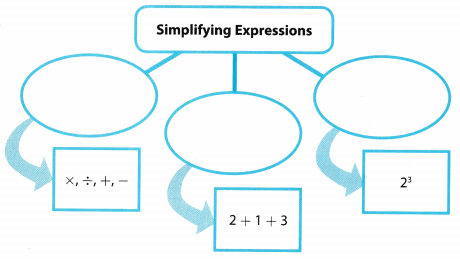 Texas Go Math Grade 6 Module 11 Answer Key 1