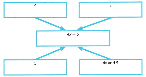 Texas Go Math Grade 6 Module 12 Answer Key 1