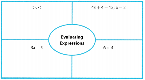 Texas Go Math Grade 6 Module 13 Answer Key 1