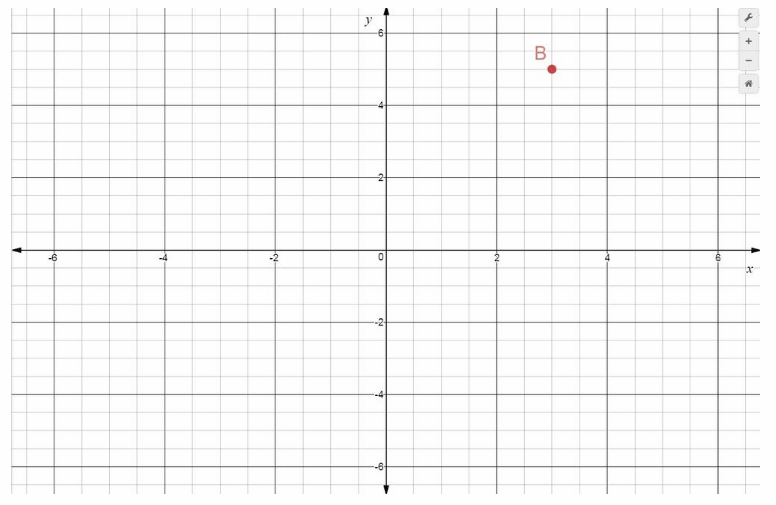 Texas Go Math Grade 6 Module 14 Quiz Answer Key 10