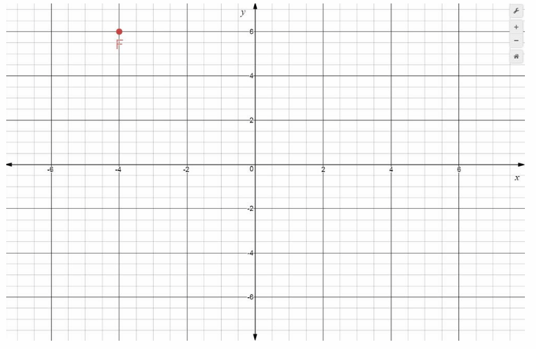 Texas Go Math Grade 6 Module 14 Quiz Answer Key 14