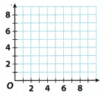 Texas Go Math Grade 6 Module 14 Quiz Answer Key 4